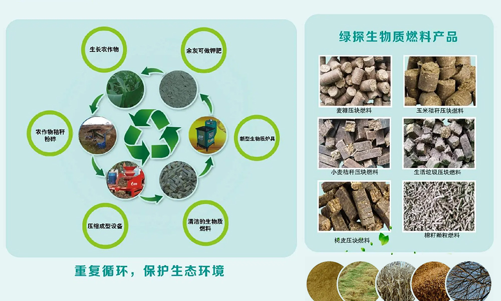 生物质燃料的优势