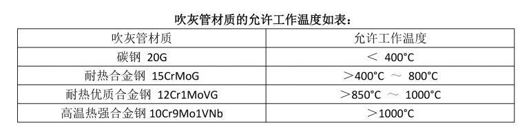 chbiaoge-768x198.jpg chbiaoge-768x198.jpg