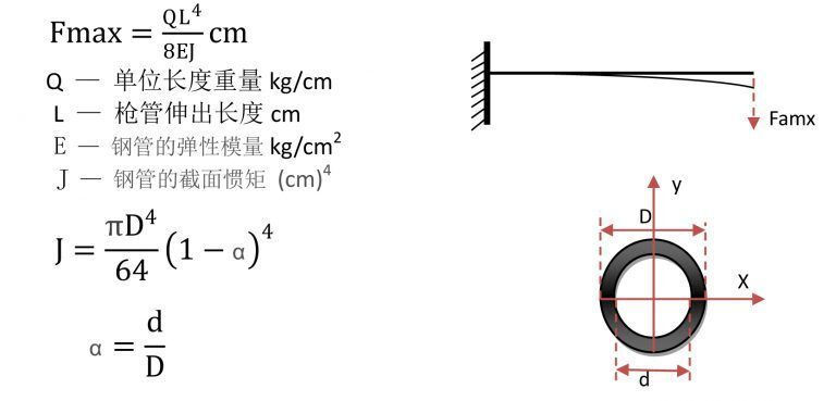 chgongsi-768x369.jpg chgongsi-768x369.jpg