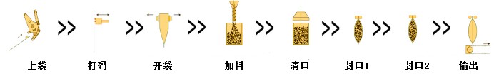 sl-bt-8a-press.png sl-bt-8a-press.png