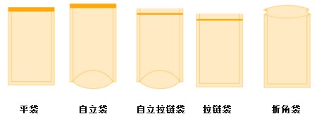 sl-bt-8a-bag.png sl-bt-8a-bag.png