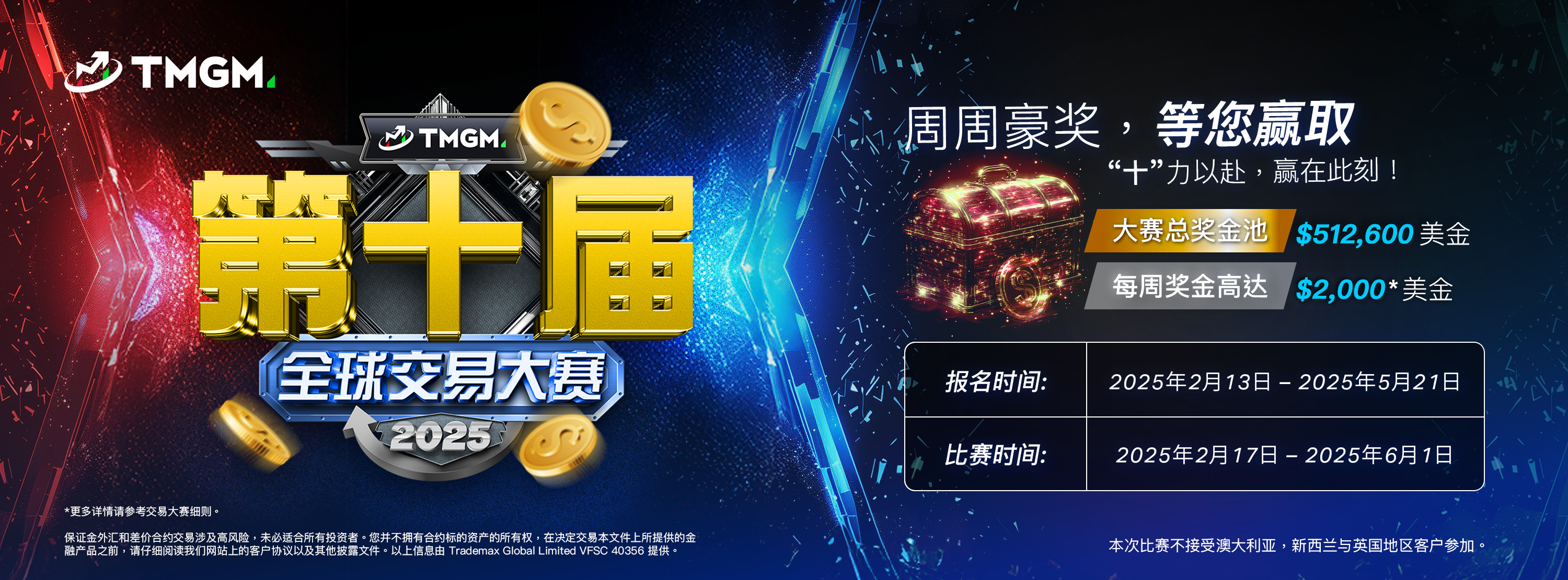 逐鹿交易巅峰，主宰财富命运！第十届 TMGM 全球交易大赛即将开赛。我命由我不由天，$512,600 美金总奖池等您来挑战！