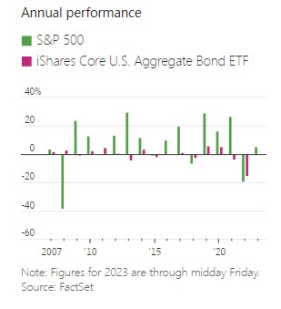 20230307175709318.png 20230307175709318.png