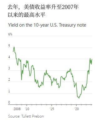 20230307175709797.png 20230307175709797.png