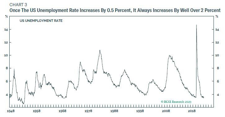 20230320173350193.png 20230320173350193.png