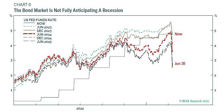 20230320173350625.png 20230320173350625.png