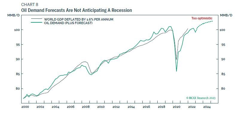 20230320173351705.png 20230320173351705.png