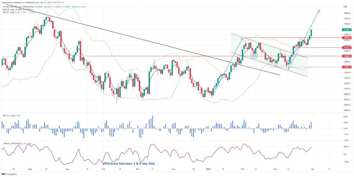 20230407161130190.png 20230407161130190.png