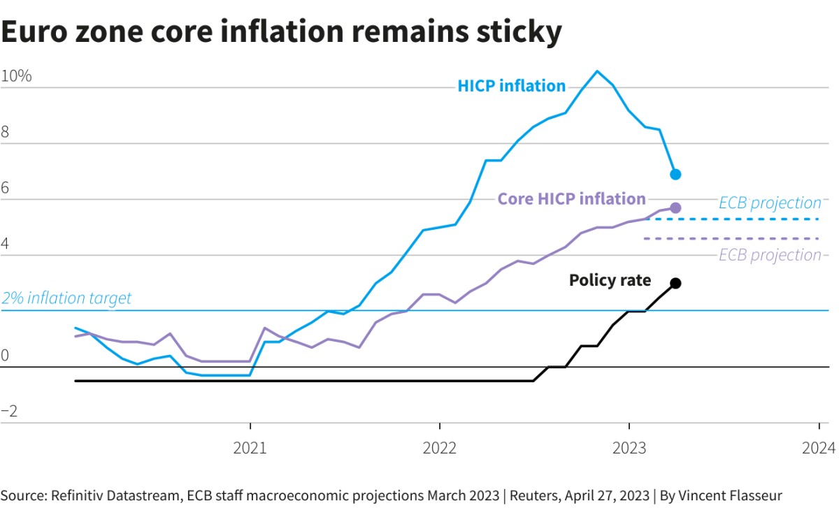 20230504161600814.png 20230504161600814.png