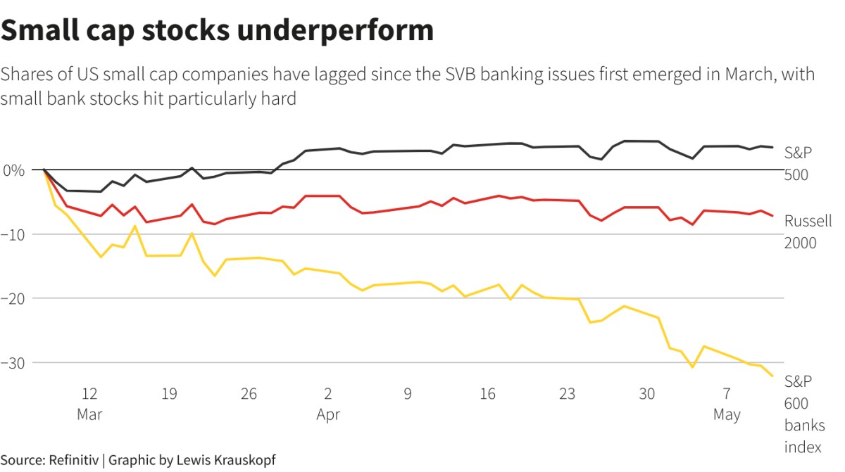 20230515155354340.png 20230515155354340.png