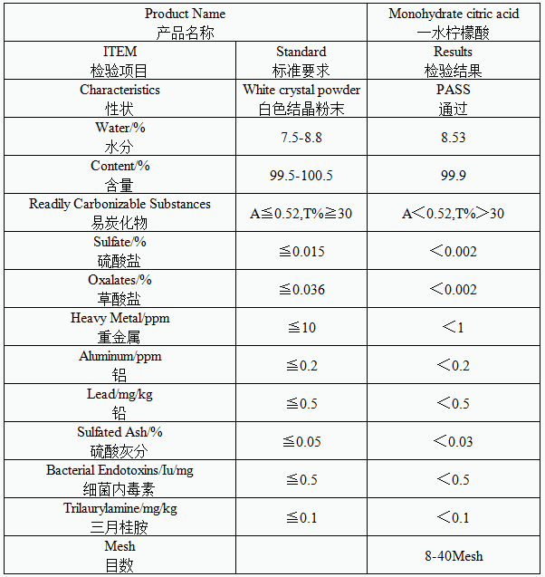 лимонная кислота