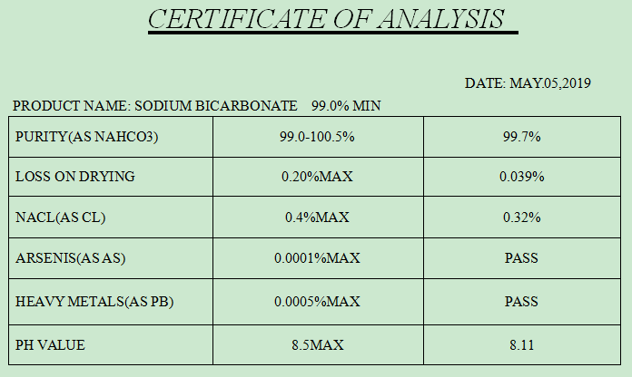 Сода для выпечки