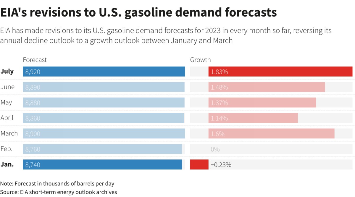 20230725170739160.png@!jw1200