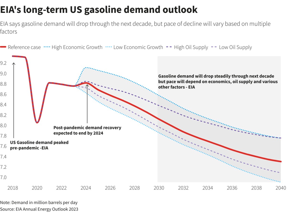 20230725170740369.png@!jw1200