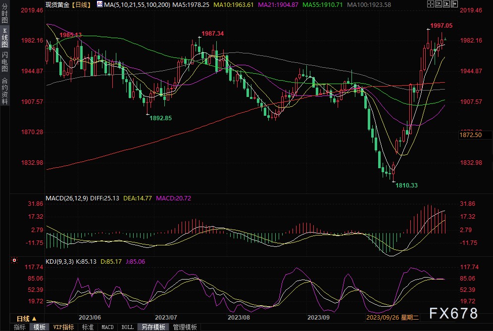 20231027164303868.png@!jw1200