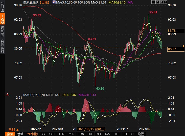 20231106153534221.png@!jw1200