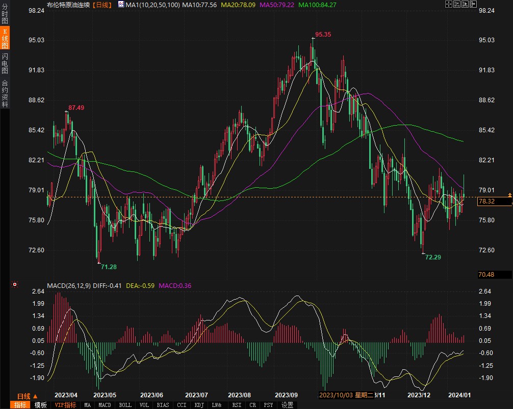 20240114133411238.png@!jw1200