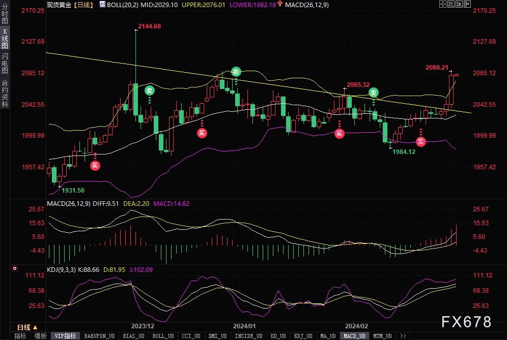 20240304203037956.png@!jw1200