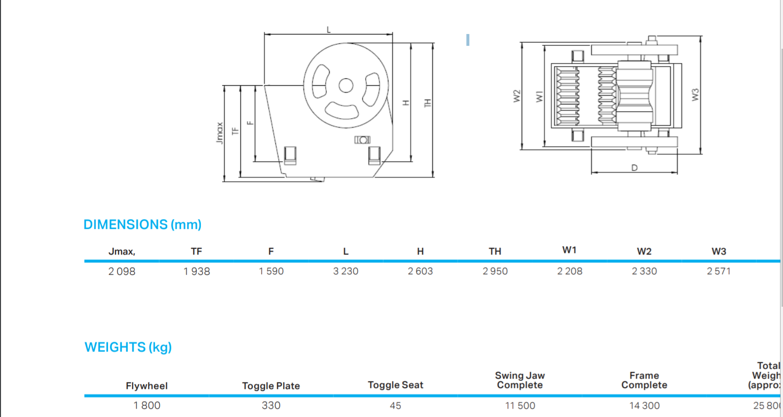 кузов сандвик CJ412