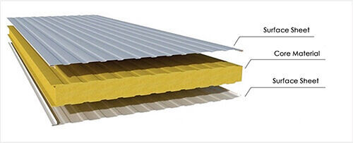 Sandwich-Panel-Structure.jpg