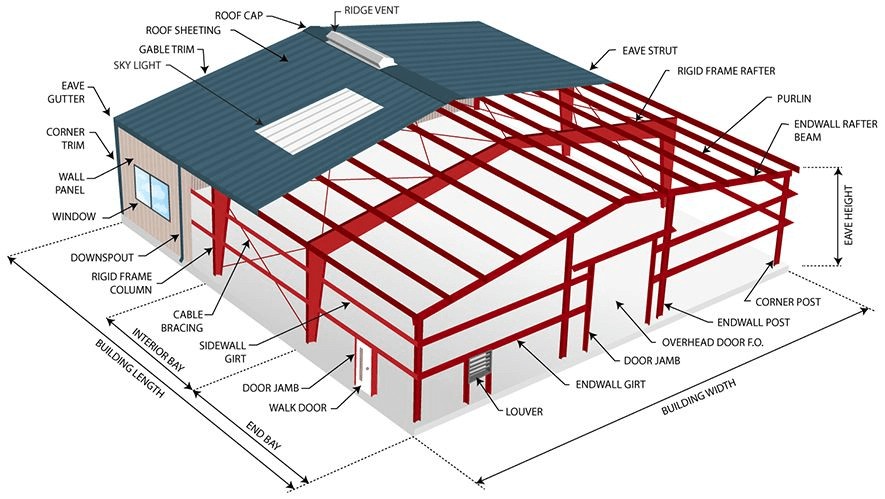 steel structure manufacturer.png steel structure manufacturer.png