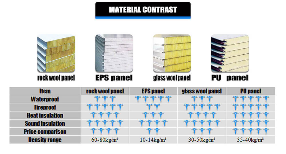 eps-sandwich-wall-panel.jpg eps-sandwich-wall-panel.jpg