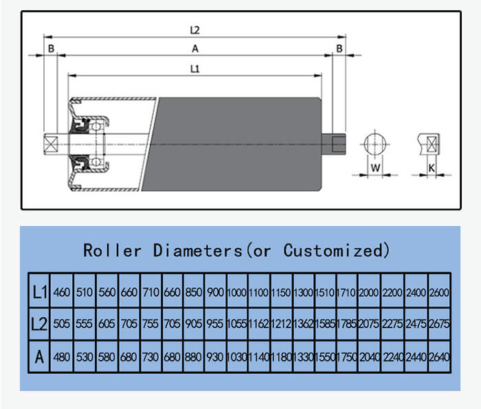 UHMWPE-Idler-application.jpg