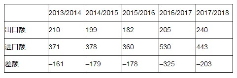 20230711154941968.png width=