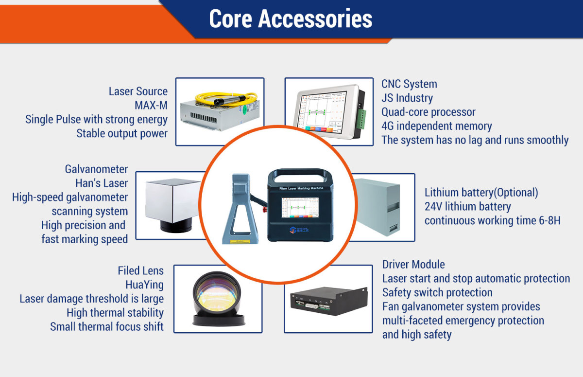 Laser Marking Machine