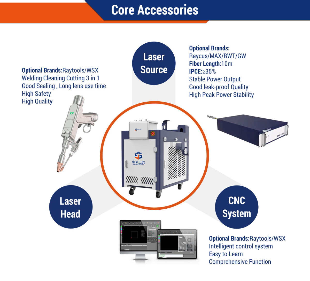 3 in 1 handheld laser welding cleaning machine 3 in 1 handheld laser welding cleaning machine