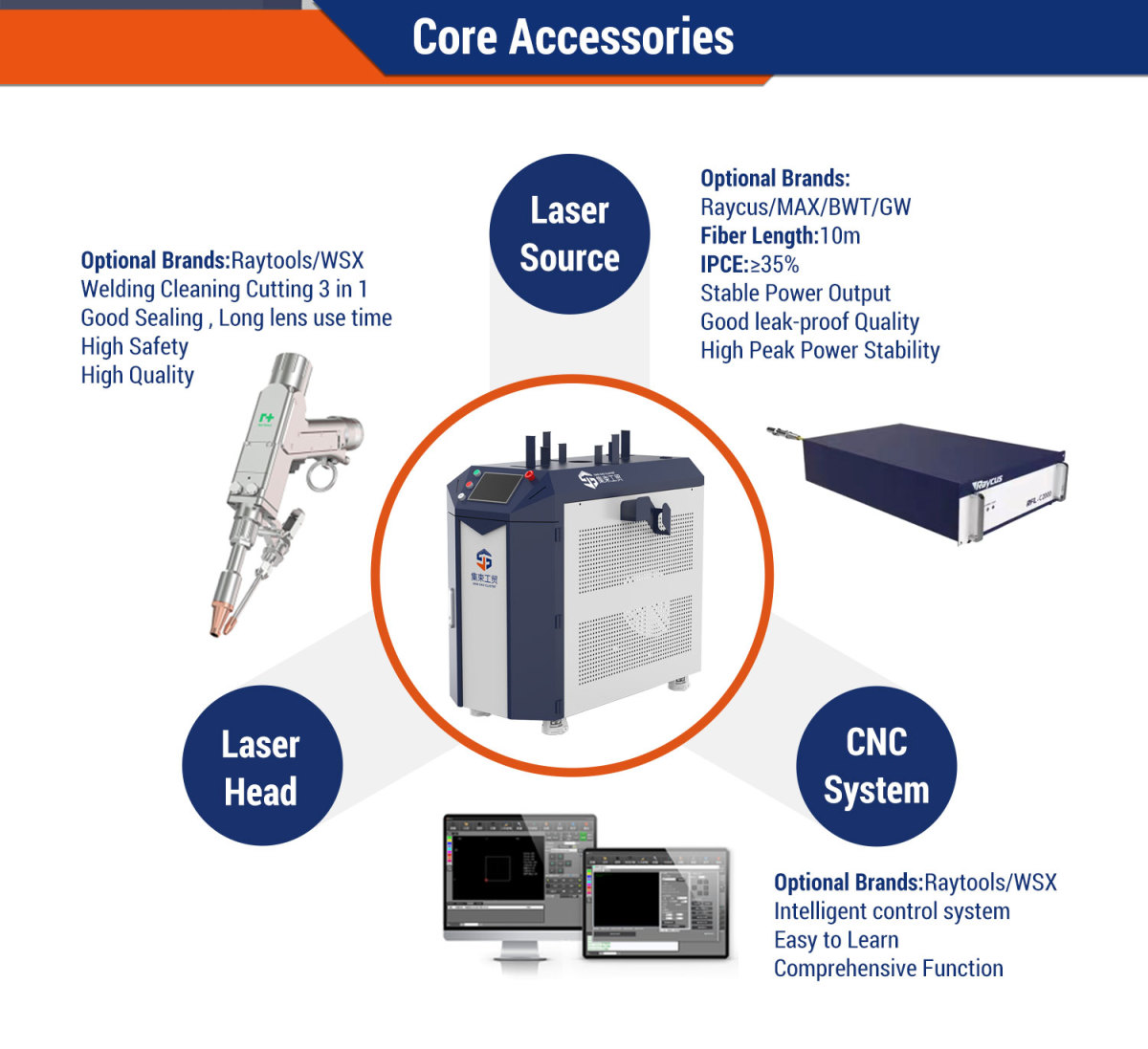 CE laser welding machine CE laser welding machine