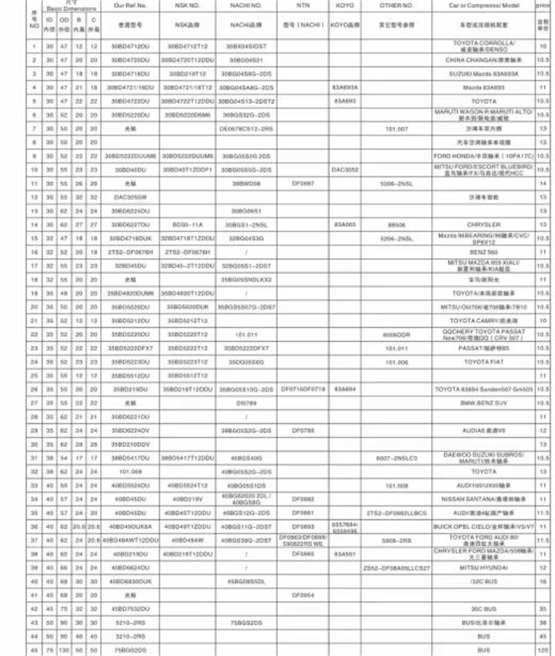 Подшипник компрессора автомобильного кондиционера