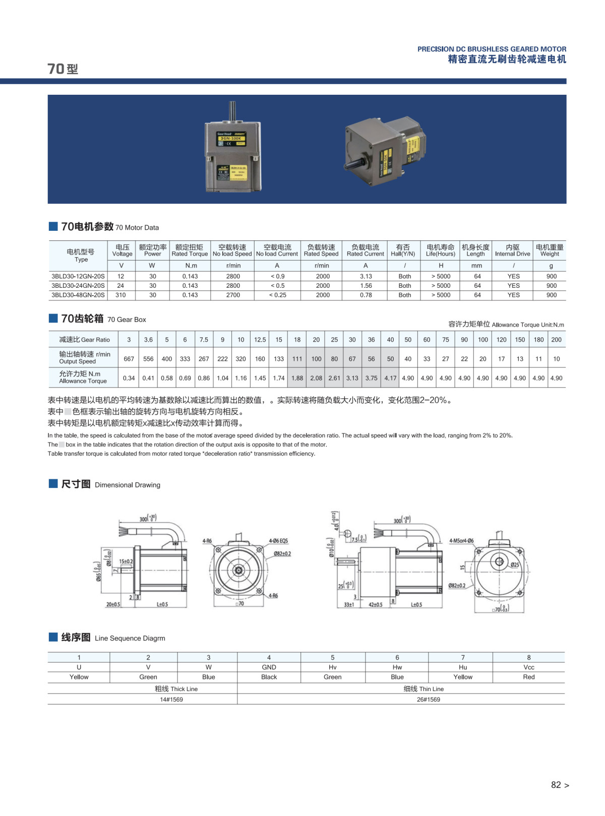 精密直流无刷齿轮减速电机70型.jpg