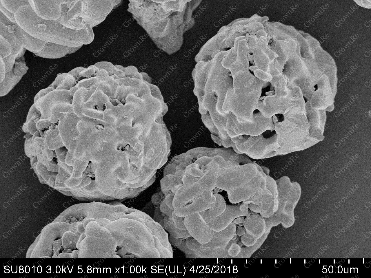RE Thermal Spray Coating Ceramic Powder for Maximum Reliability and ...