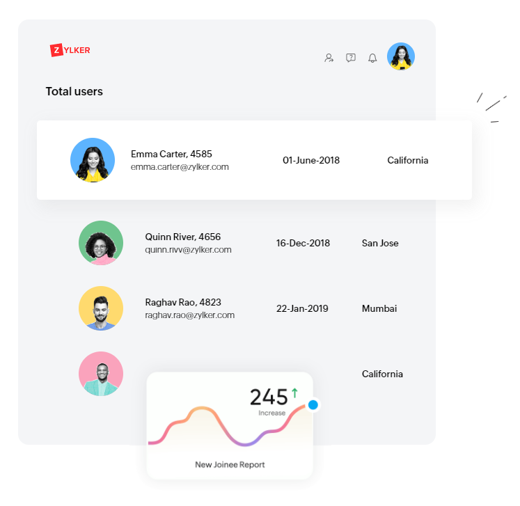 hr management system