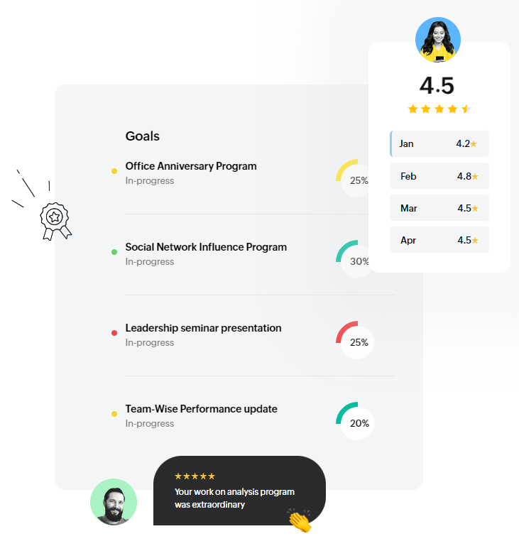 企業績效管理平台