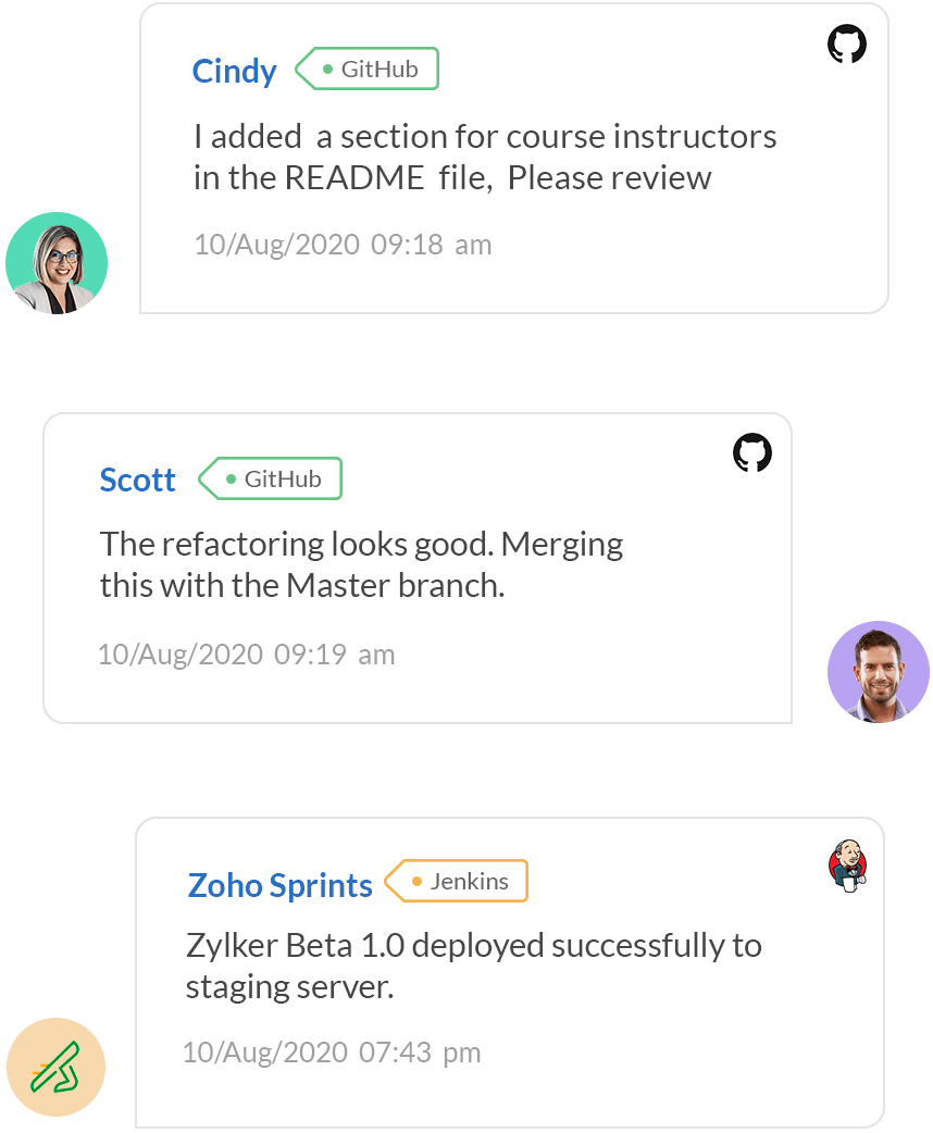 zoho sprints