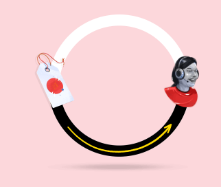 zoho 雲服務平台