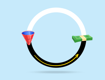 zoho one