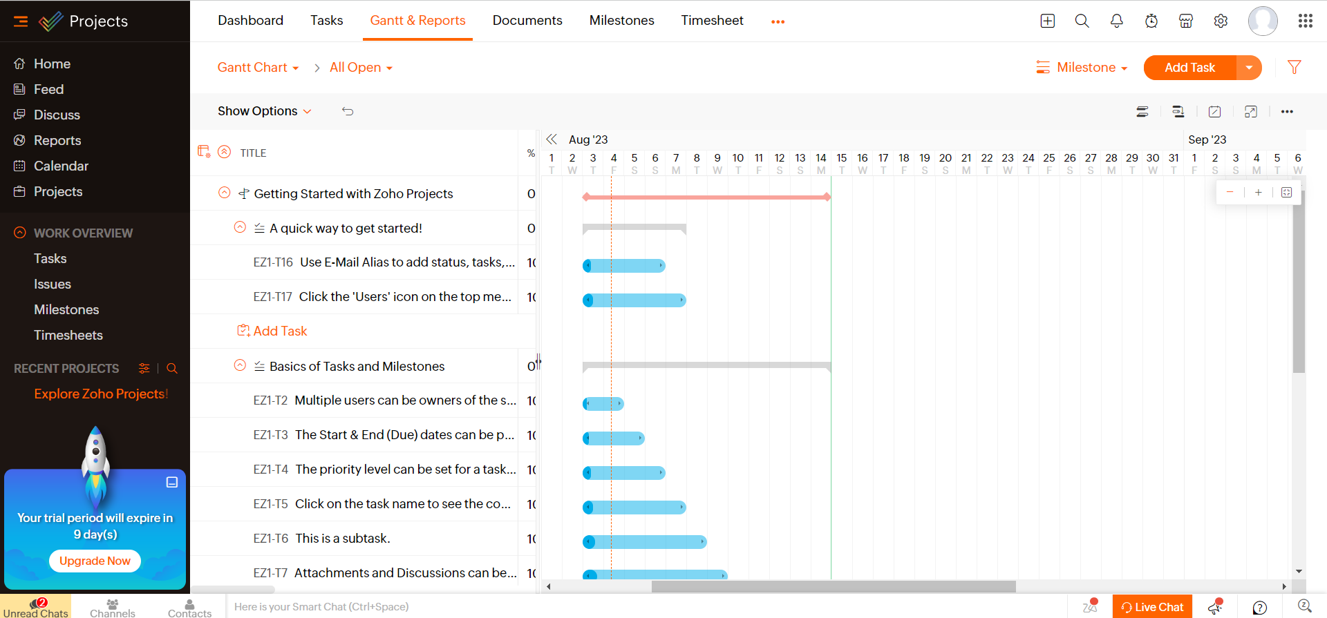 項目管理流程自動化