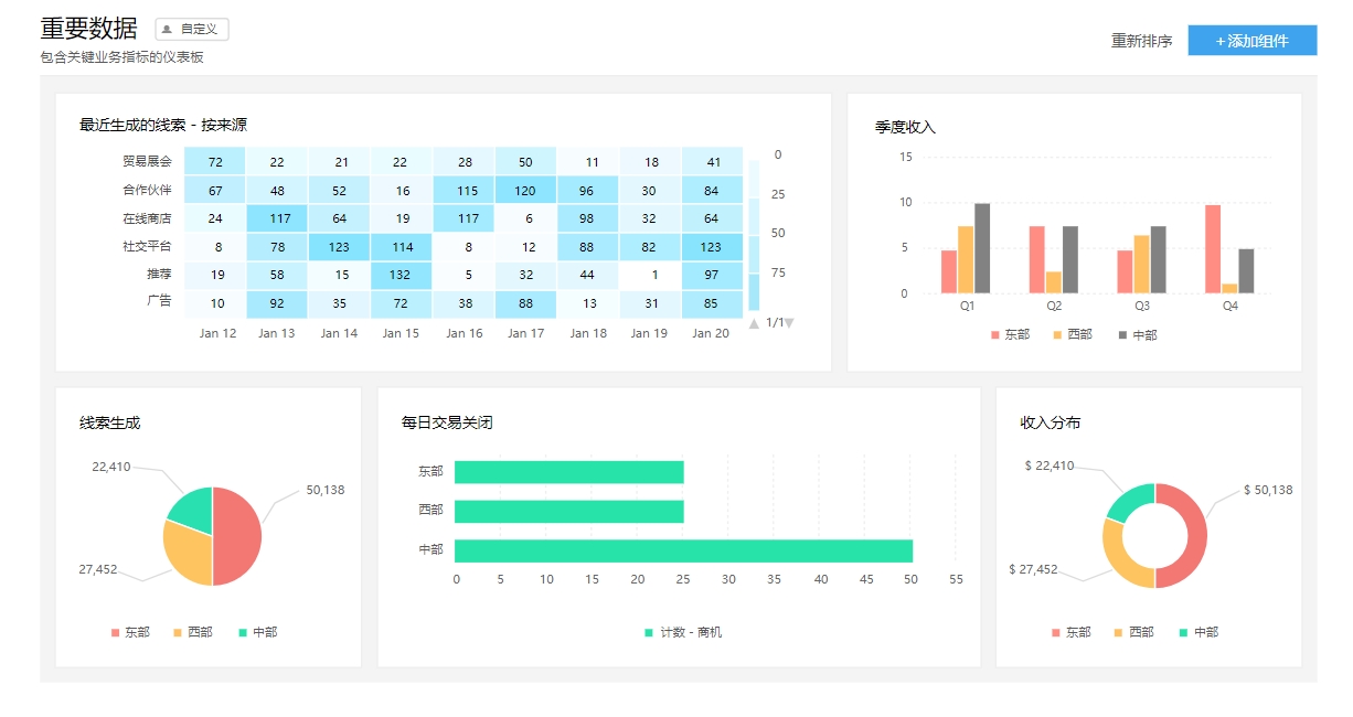 数据 分析 软件