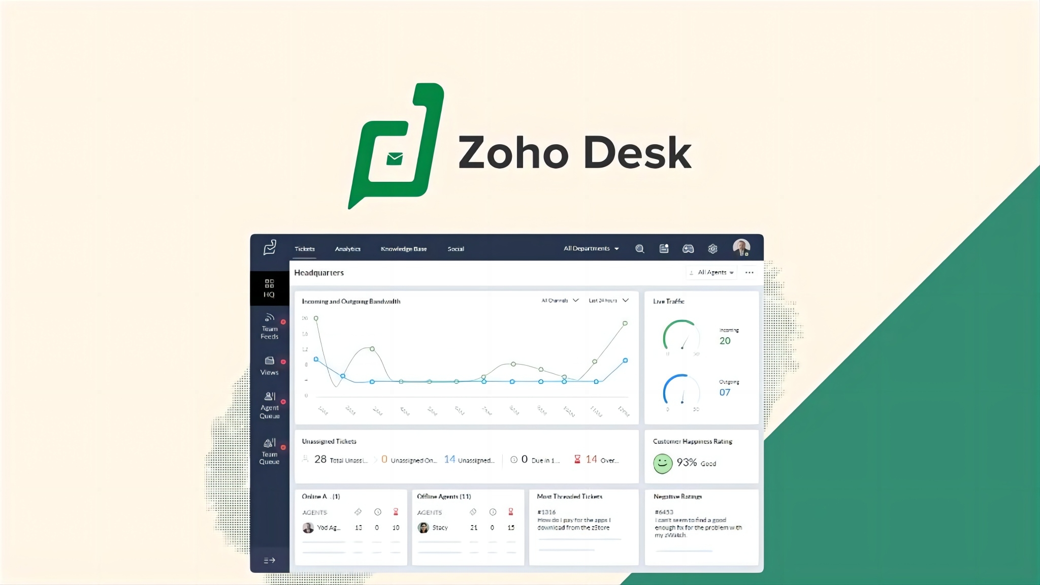 Zoho Desk：卓越的客戶服務系統與CRM軟體的完美融合