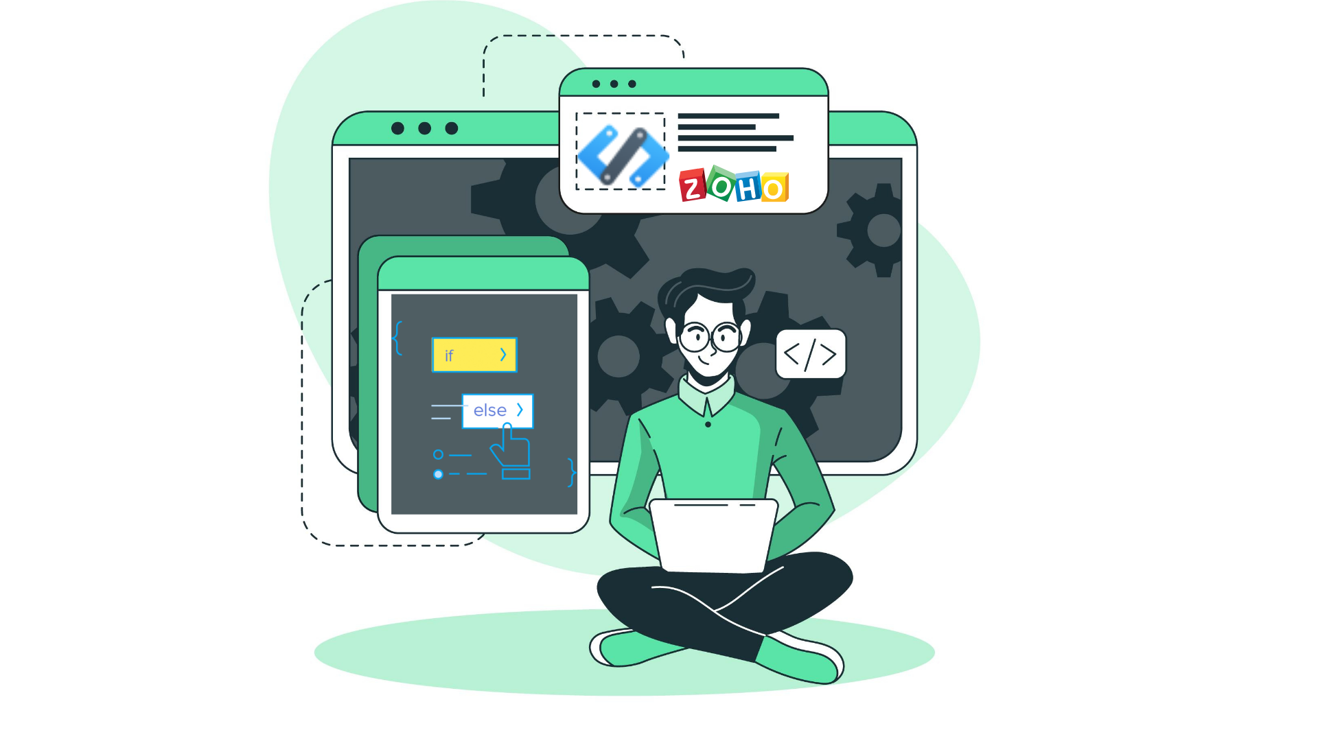 Zoho CRM：一個可進行二次開發的 CRM 系統