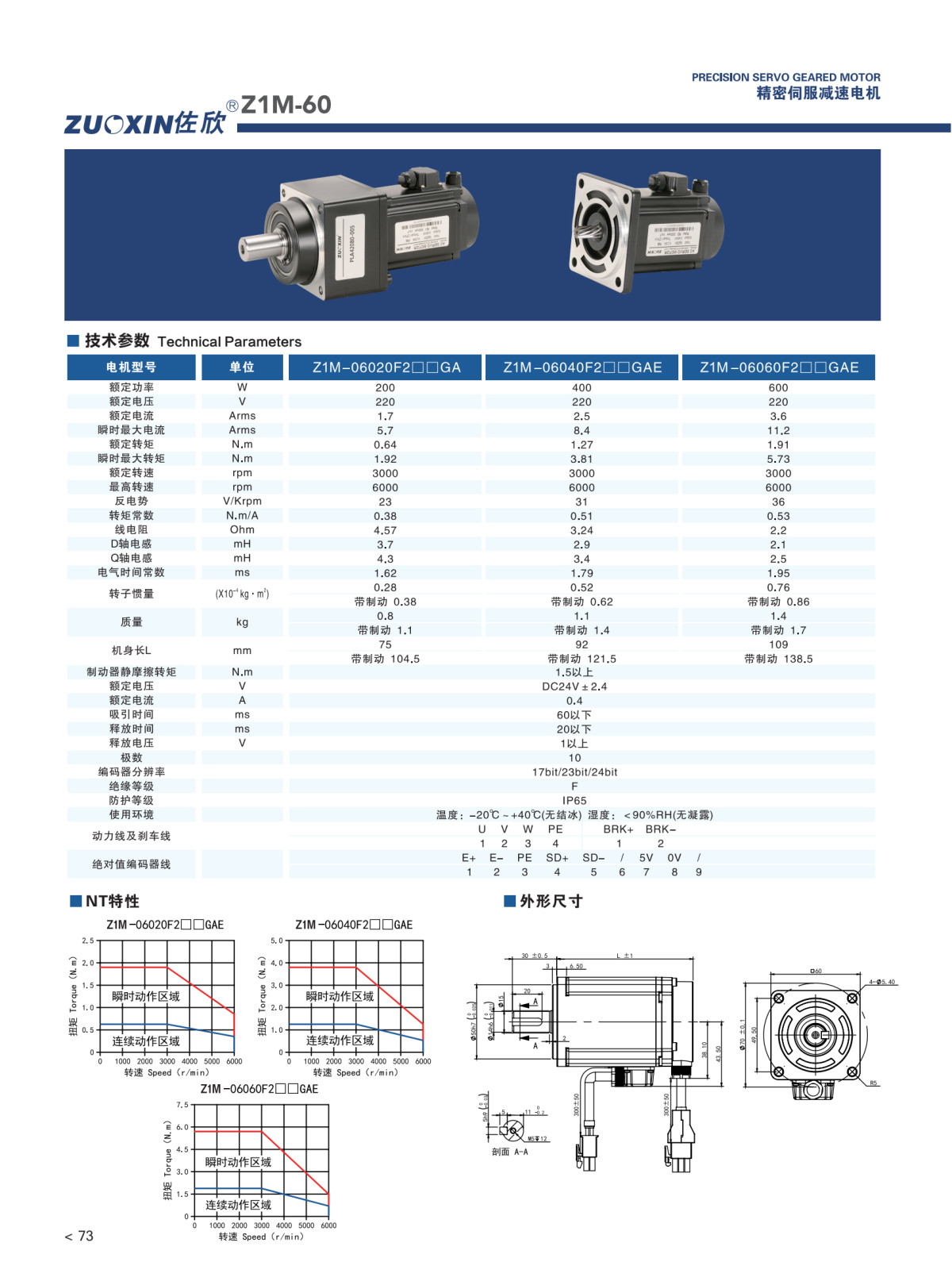 精密伺服减速电机z1m60.jpg 精密伺服减速电机z1m60.jpg