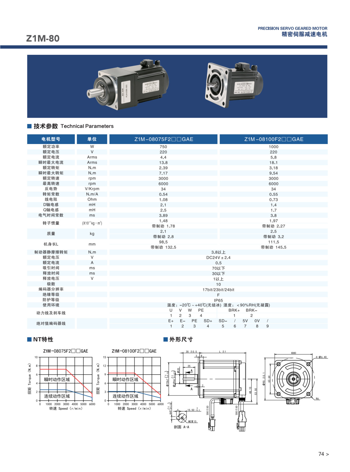 精密伺服减速电机z1m80.jpg 精密伺服减速电机z1m80.jpg