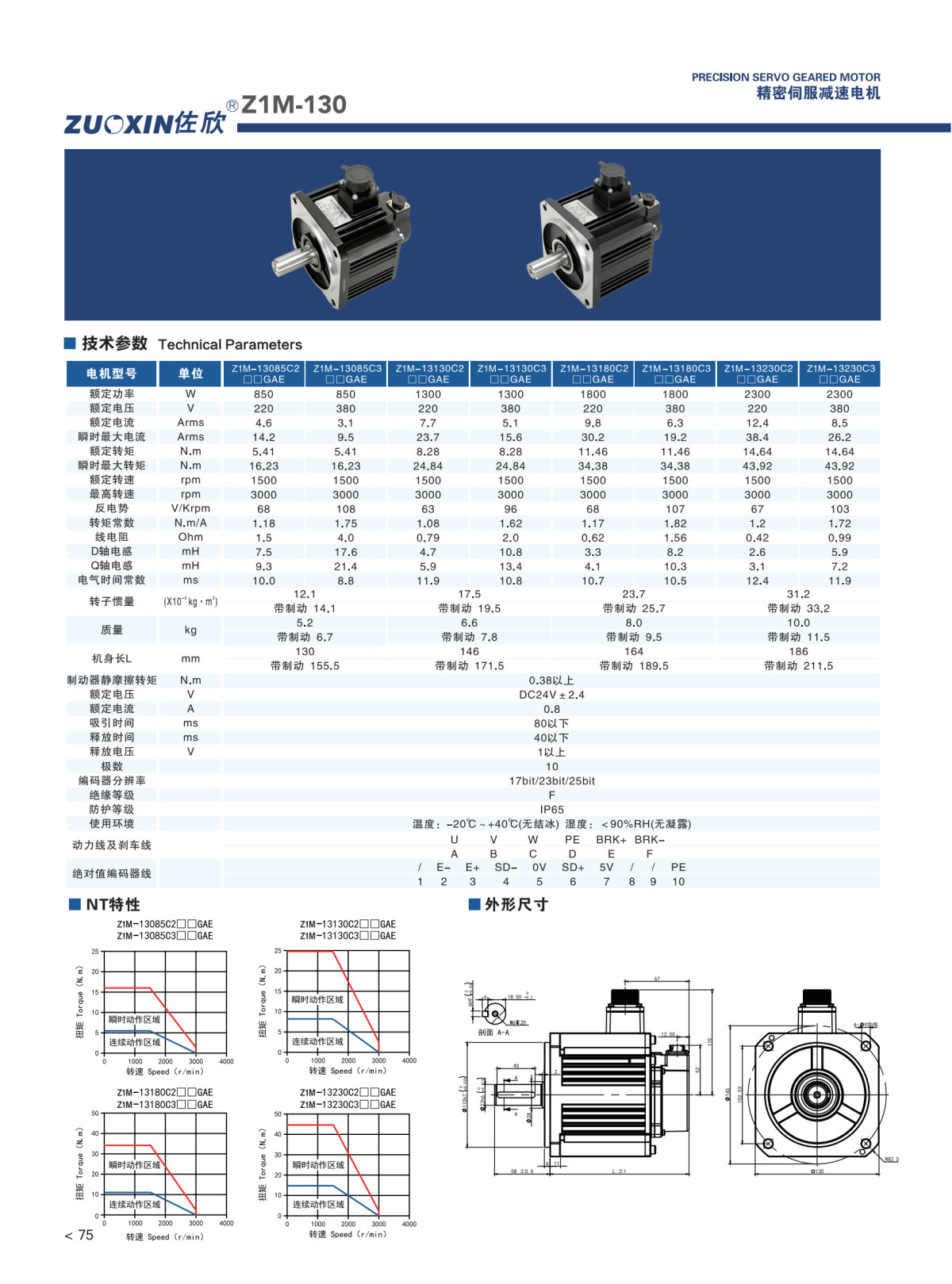 精密伺服减速电机z1m130.jpg 精密伺服减速电机z1m130.jpg