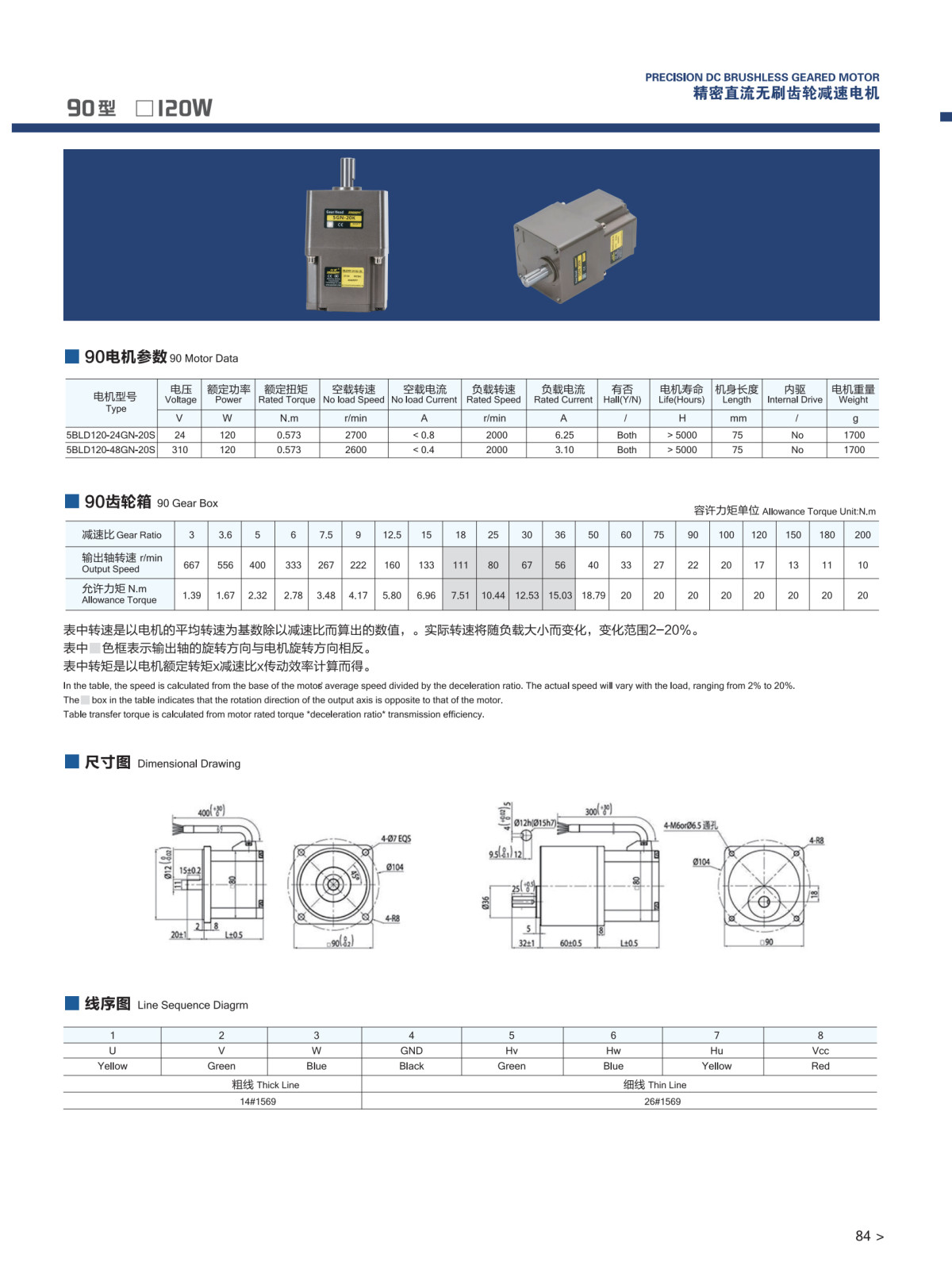 精密直流无刷齿轮减速电机90型120w.jpg