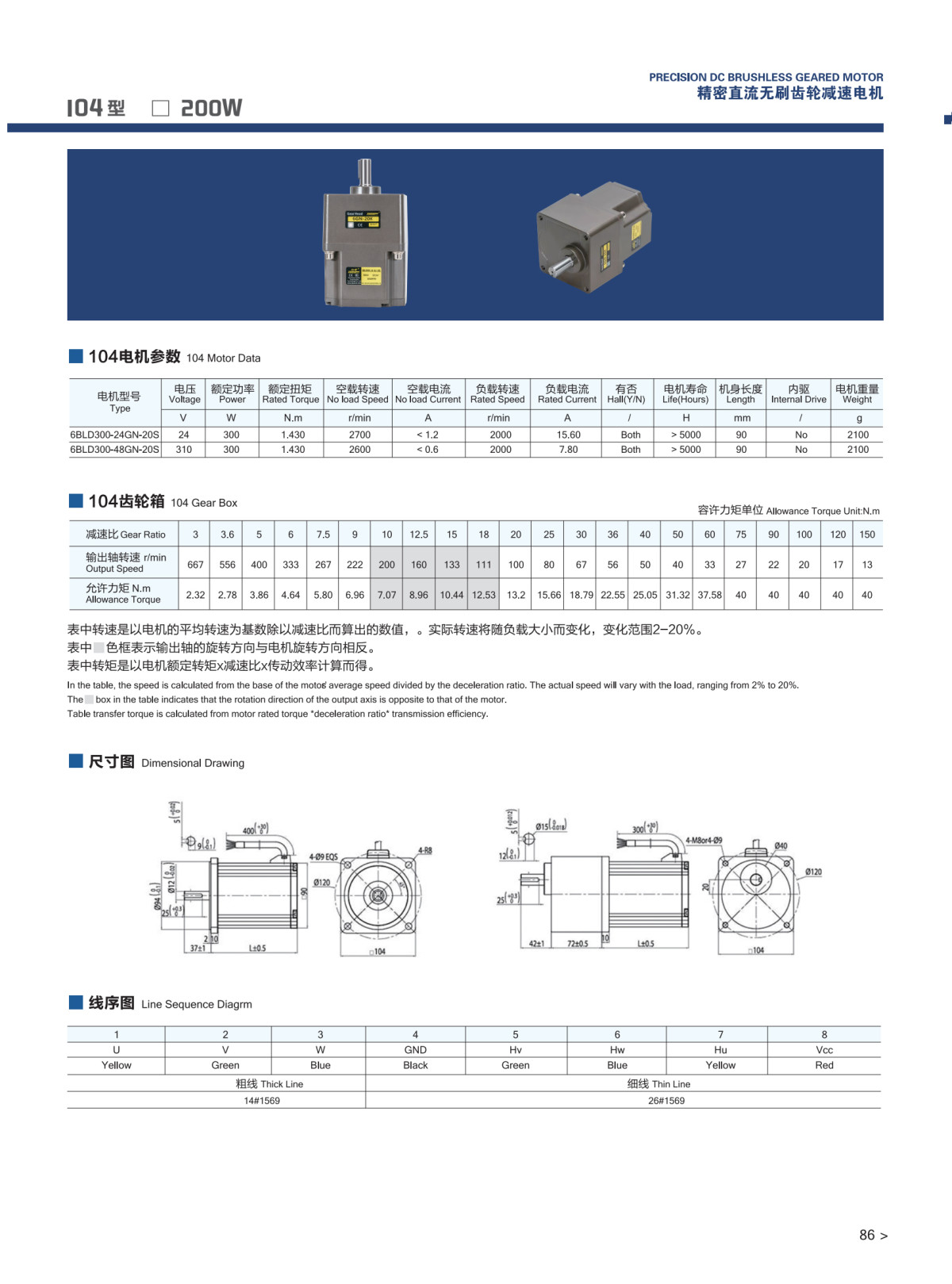 精密直流无刷齿轮减速电机104型.jpg