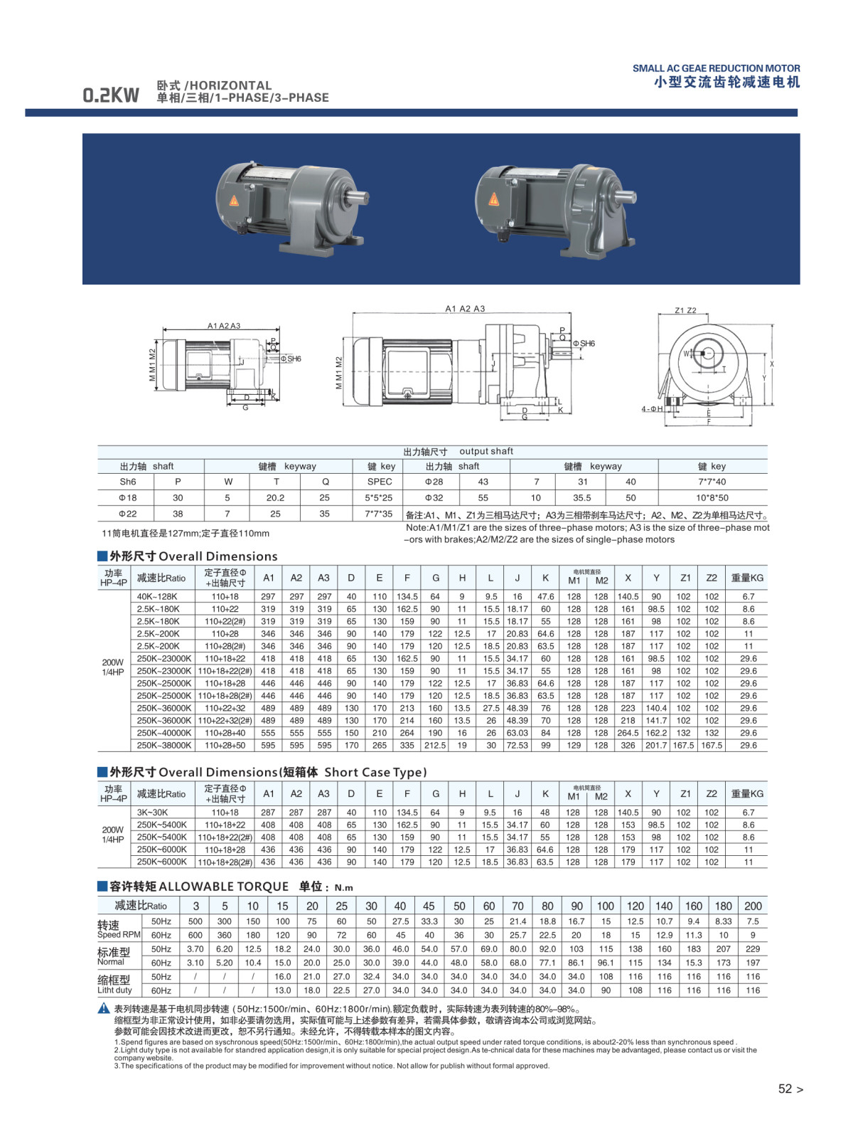 2kw卧式.jpg 2kw卧式.jpg