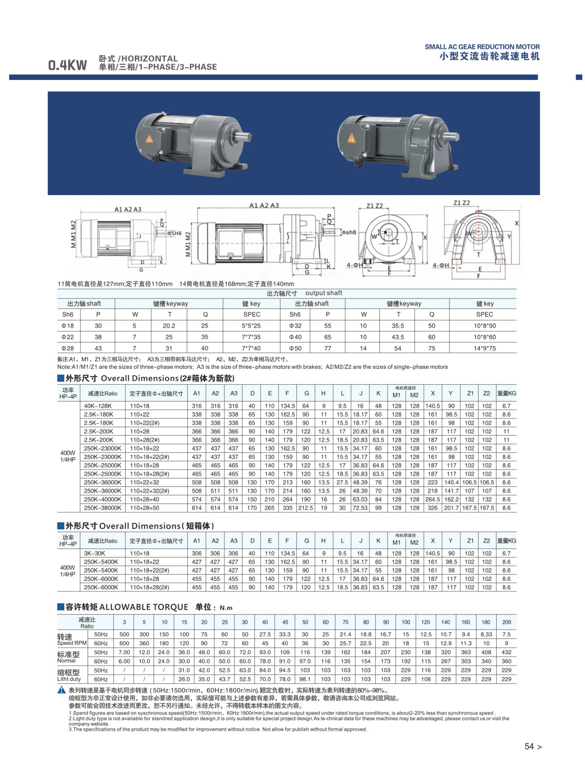 4kw卧式.jpg 4kw卧式.jpg